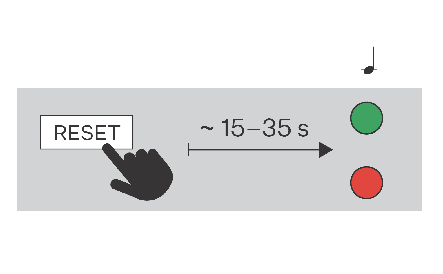 Indoor Station scheme of IP Address Finding