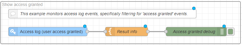 Access_Commander_Automation___Example_flow_1-_Access_granted.png