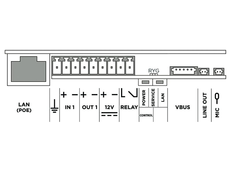Main unit connector wiring