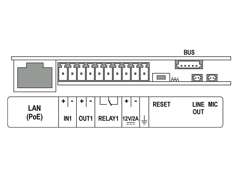 Main unit connector wiring
