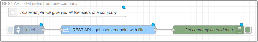 Access_Commander_Automation___Example_flow_1-_Get_company.png