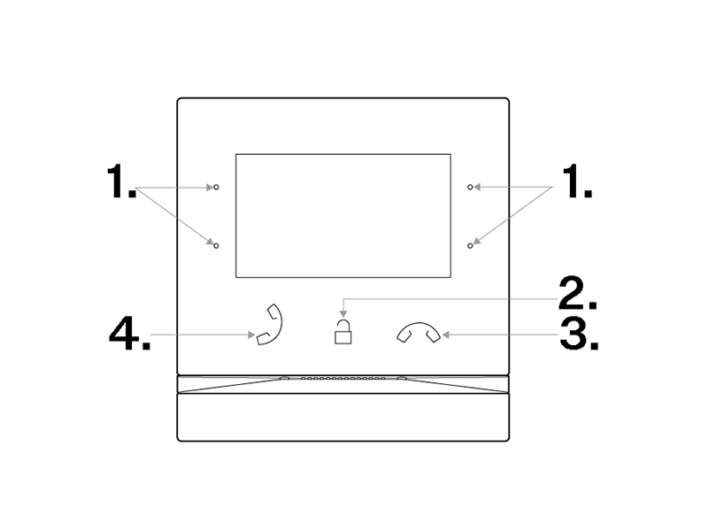 Front View of Buttons on 2N Indoor Compact Indoor Station