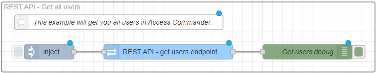 Access_Commander_Automation___Example_flow_1-_Get_all_users.png
