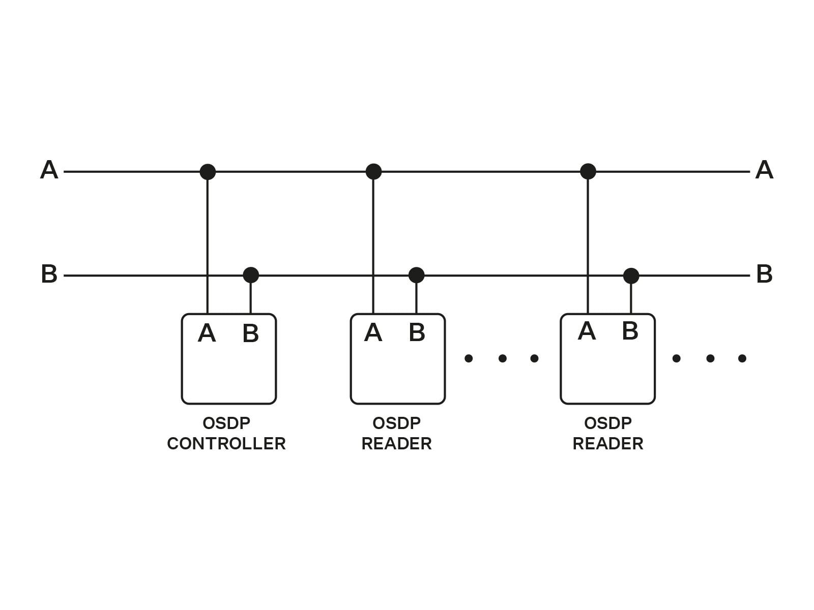 Wiring diagram for two-wire connection