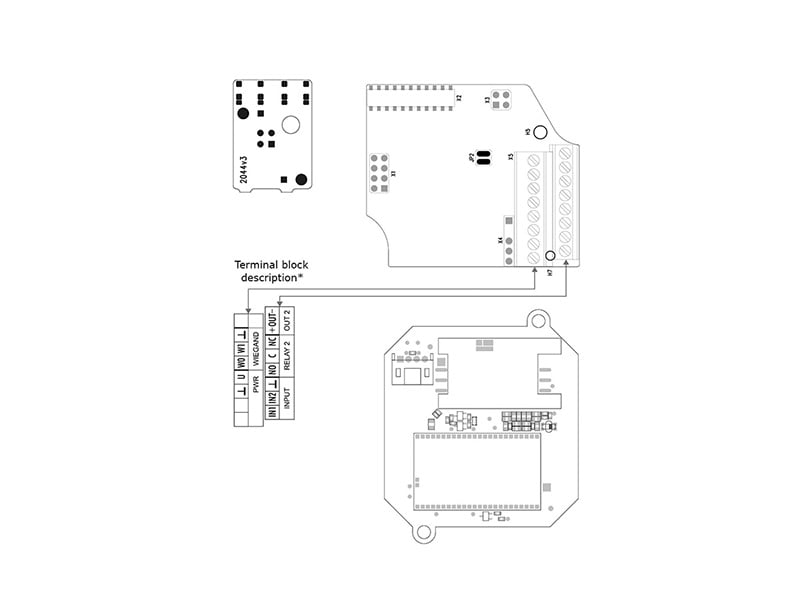 pripojeni-ctecka-ip-force-9151031-1.jpg