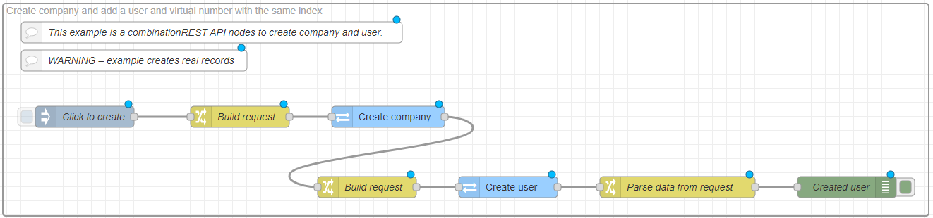 Access_Commander_Automation_Example_flow_3-Company_and_virtual_number.png
