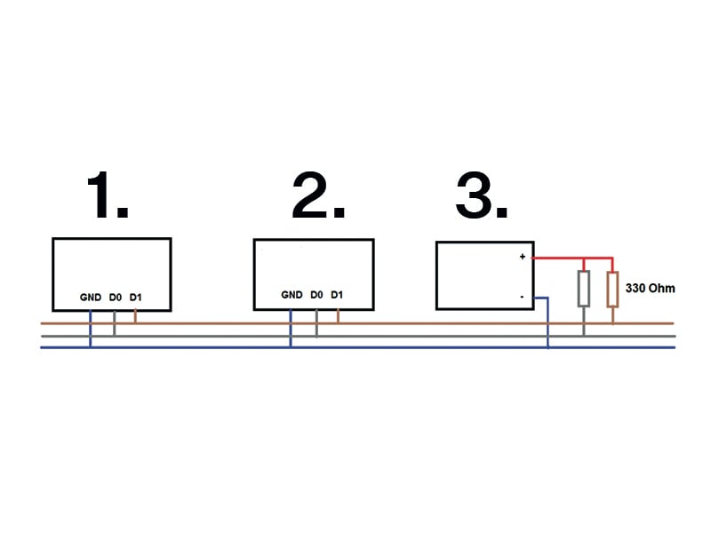 Recommended reader & OC output wiring diagram