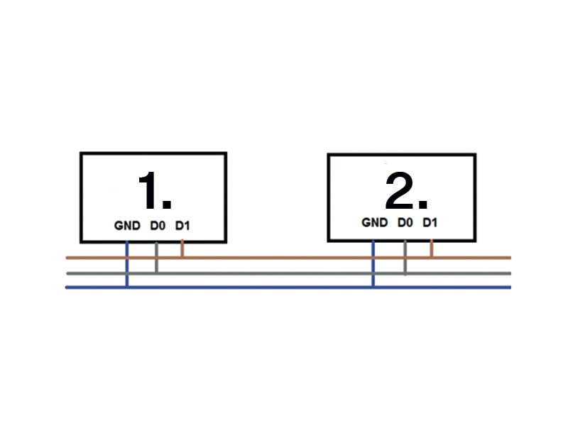 Recommended Wiegand bus wiring diagram, 2N device as a receiver.